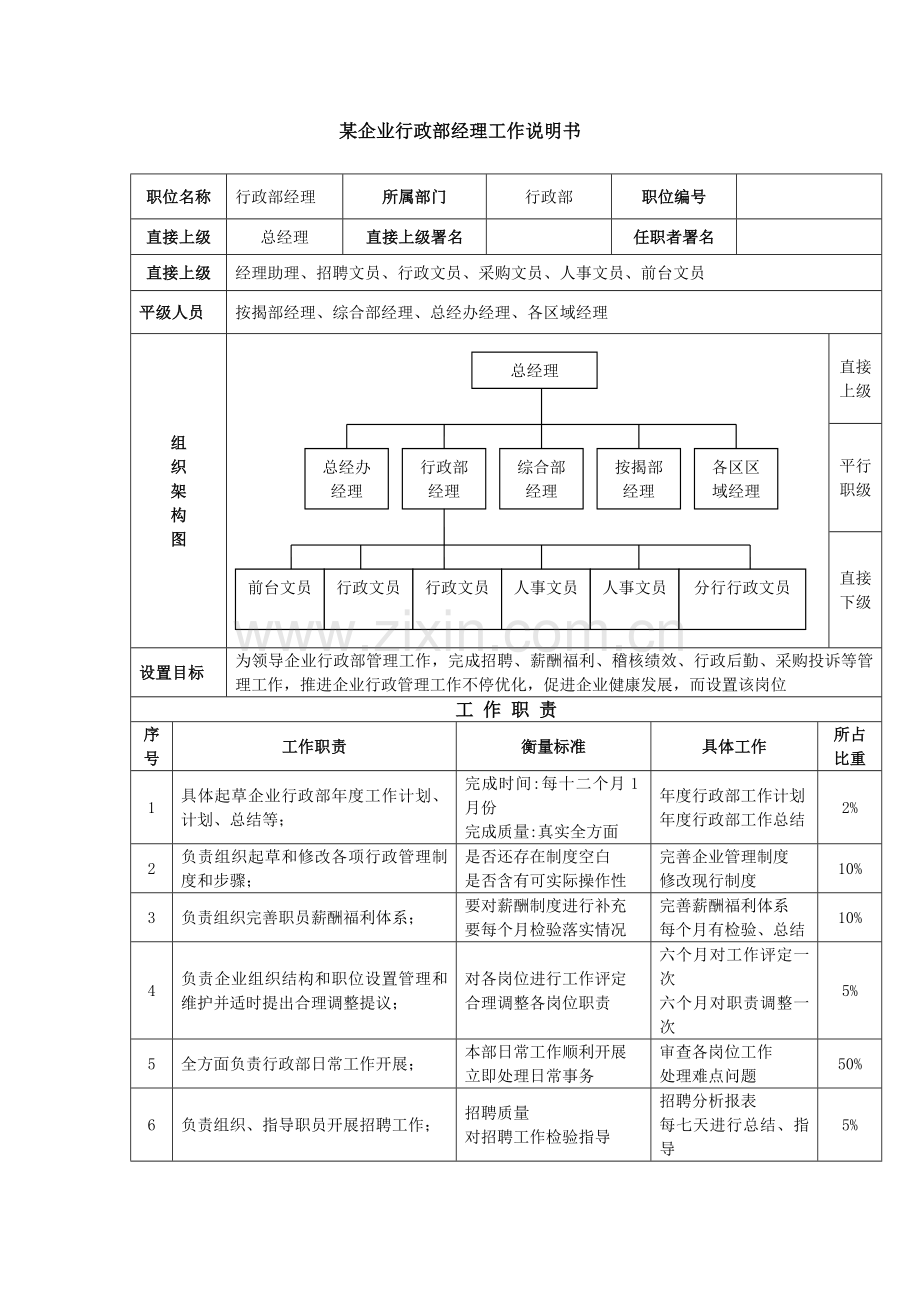 工作岗位新版说明书.doc_第1页