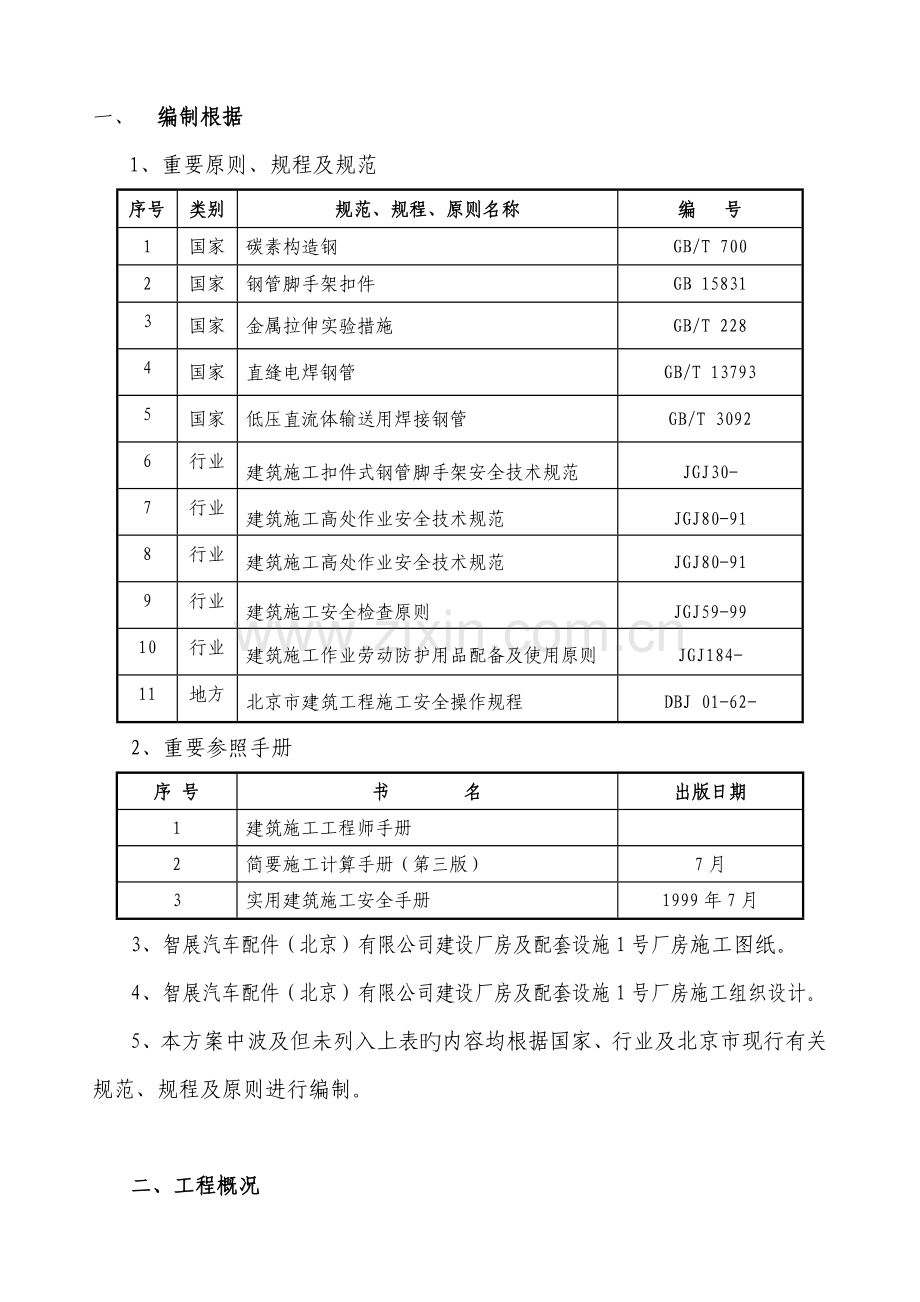 卸料平台综合施工专题方案.docx_第1页