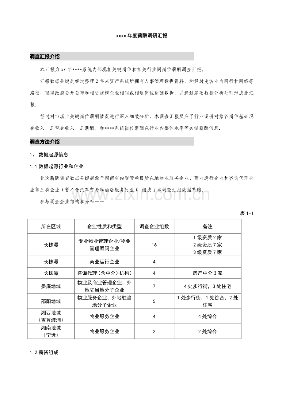 年度公司薪酬调查研究报告.doc_第1页