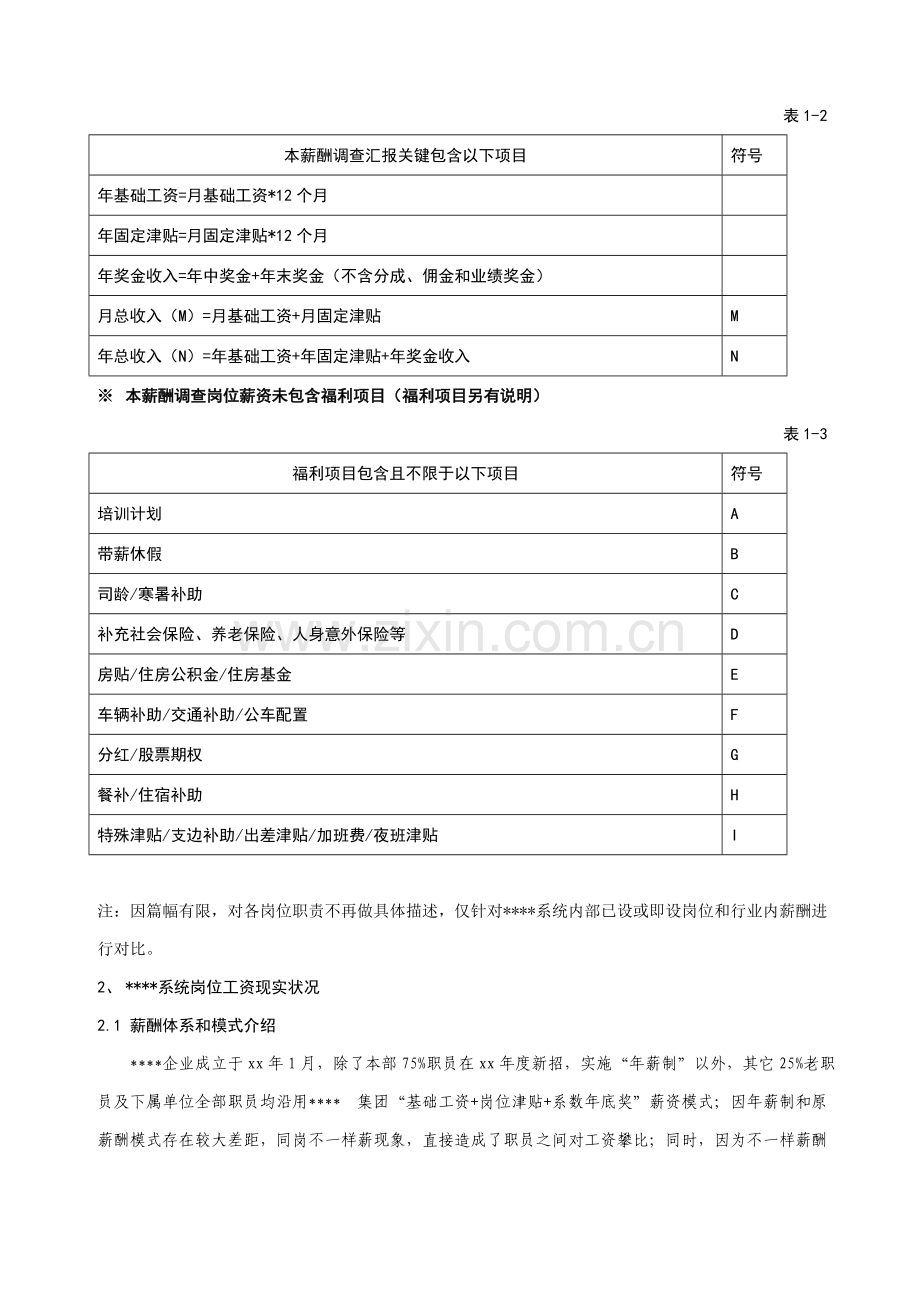 年度公司薪酬调查研究报告.doc_第2页