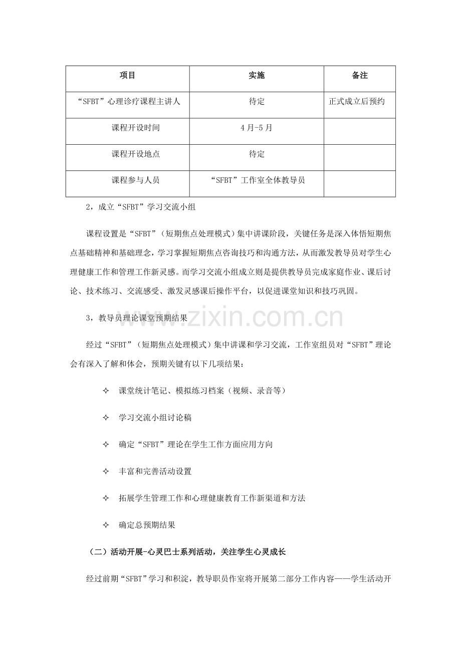 SFBT辅导员工作室建设专项方案.docx_第2页