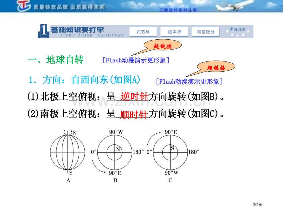 三维设计4高考地理人教一轮复习课件第一第二讲地球的运动自转市公开课一等奖百校联赛特等奖课件.pptx_第2页