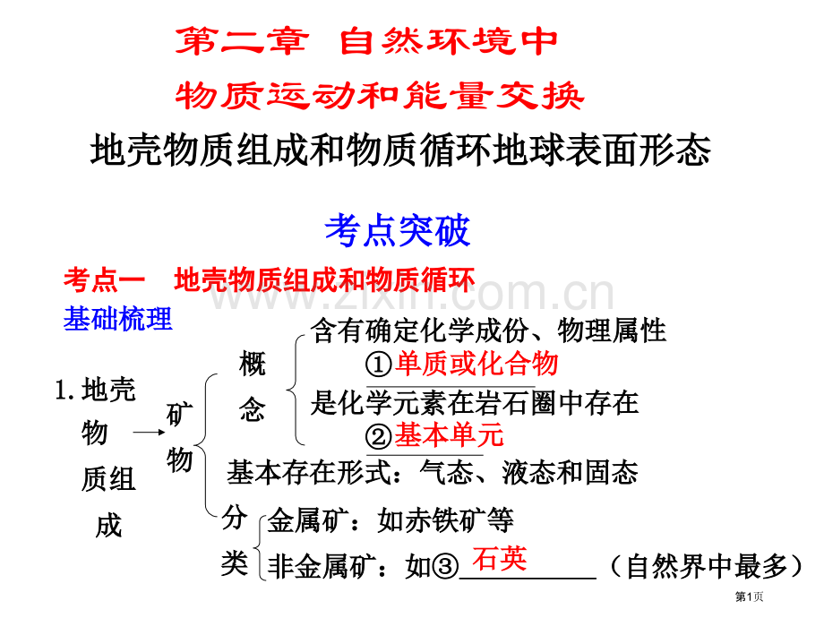 地理一轮复习地壳的物质组成和物质循环地球表面形态省公共课一等奖全国赛课获奖课件.pptx_第1页