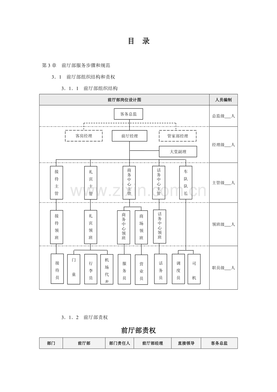 前厅部服务流程规范修订版模板.doc_第2页