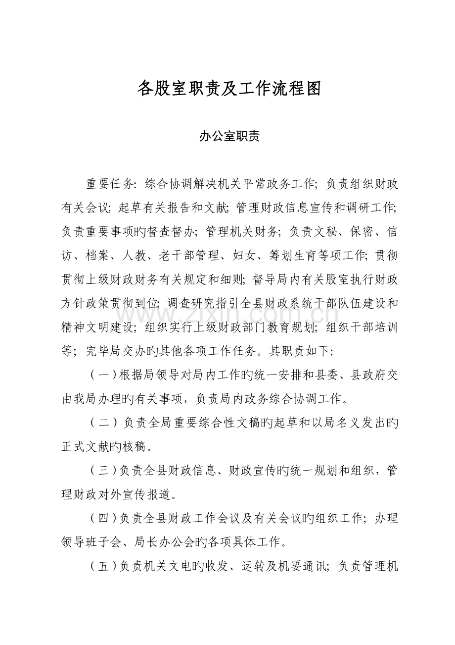 各股室职责及工作标准流程图.docx_第1页