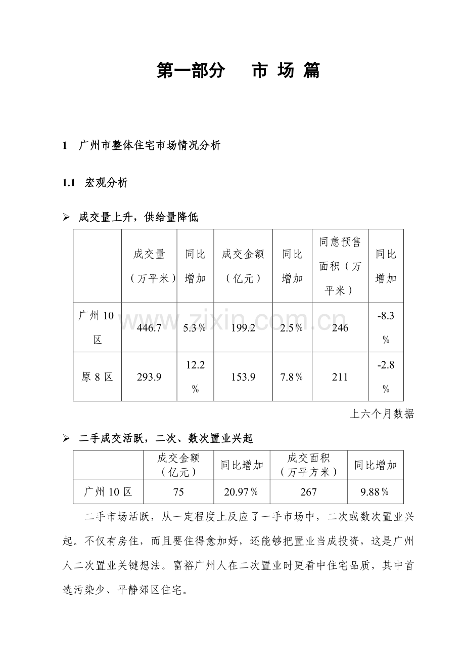 中海蓝湾营销策划报告第一部分市场篇模板.doc_第1页