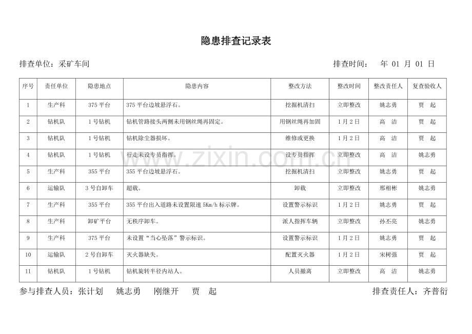双综合体系隐患排查登记表.docx_第1页