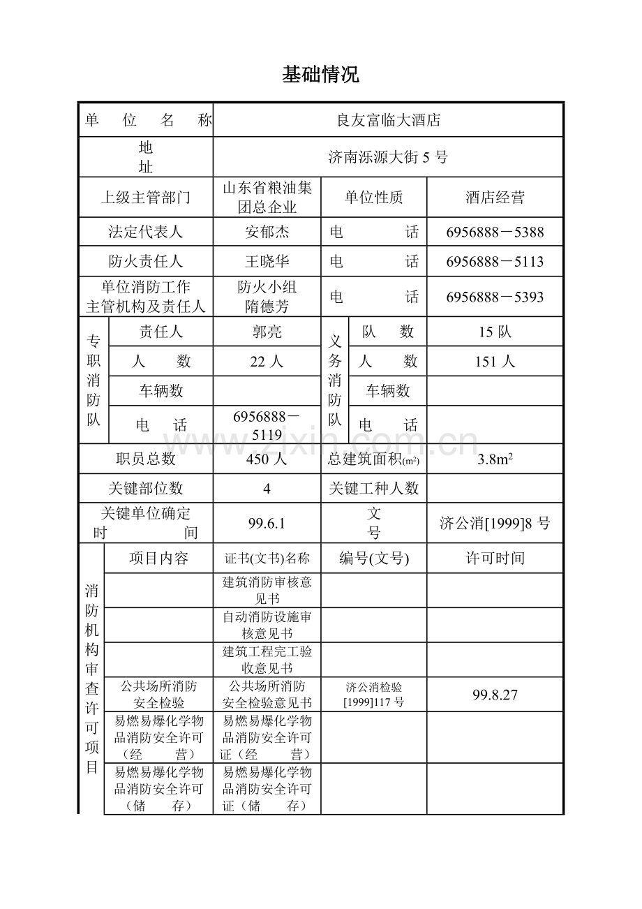 大酒店防火档案模板.doc_第1页