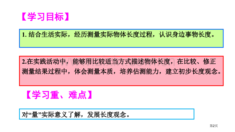 量一量-比一比省公开课一等奖新名师比赛一等奖课件.pptx_第2页