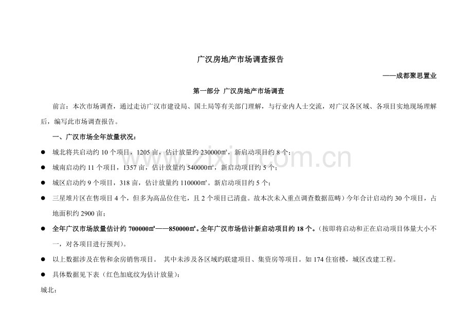 广汉房地产市场调查汇总报告.docx_第1页