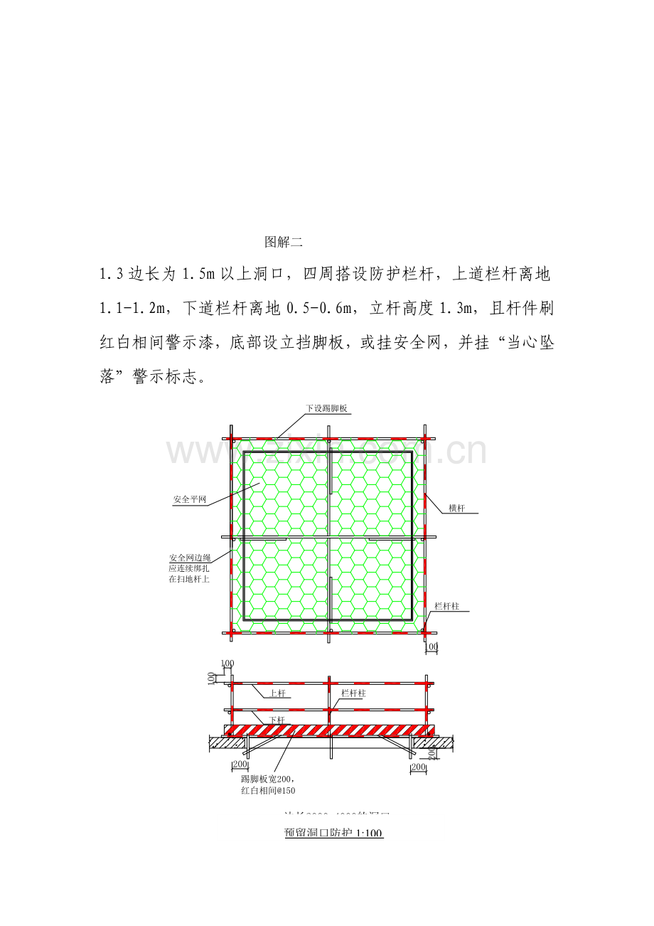 安全防护统一标准化图集.doc_第2页