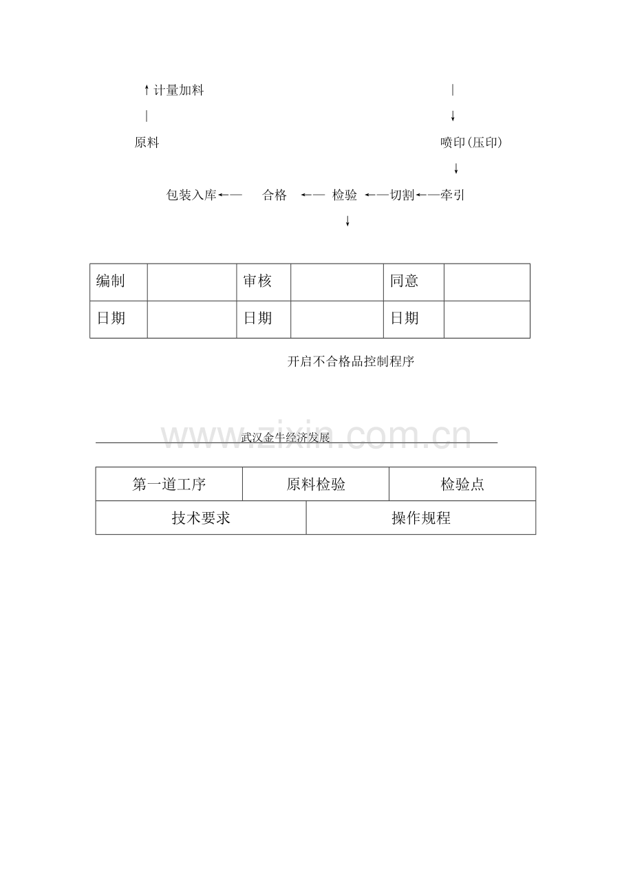 PE燃气管基本工艺关键技术标准规范.doc_第2页