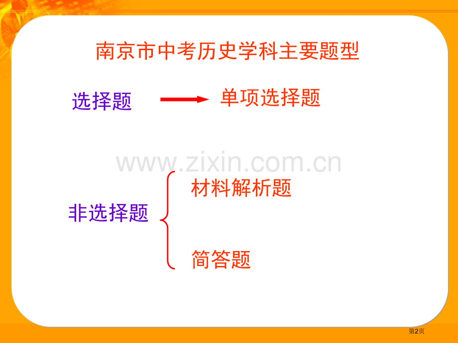 中考历史解题思路和方法指导建议省公共课一等奖全国赛课获奖课件.pptx_第2页