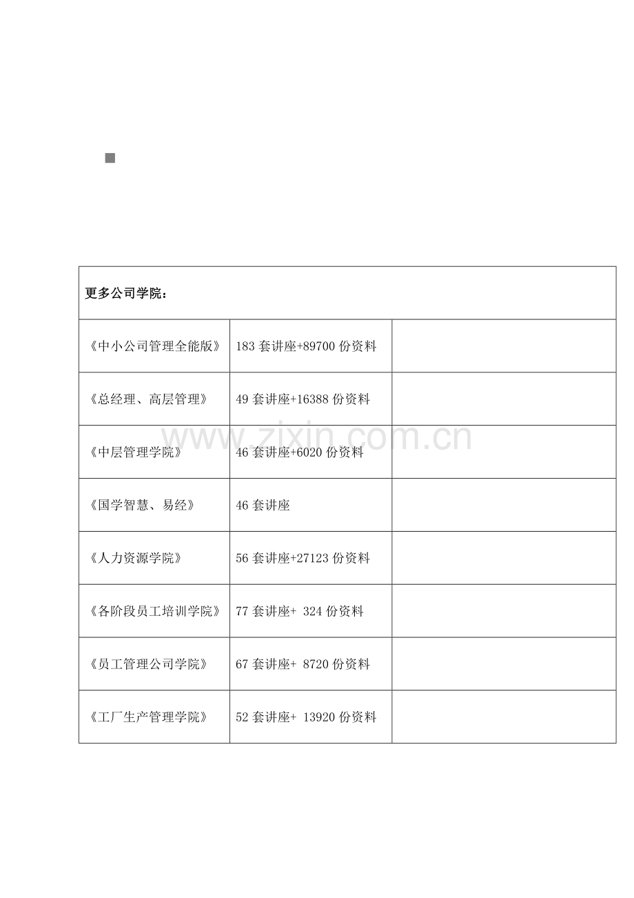 安徽省加油站行业年度发展重点规划.docx_第2页