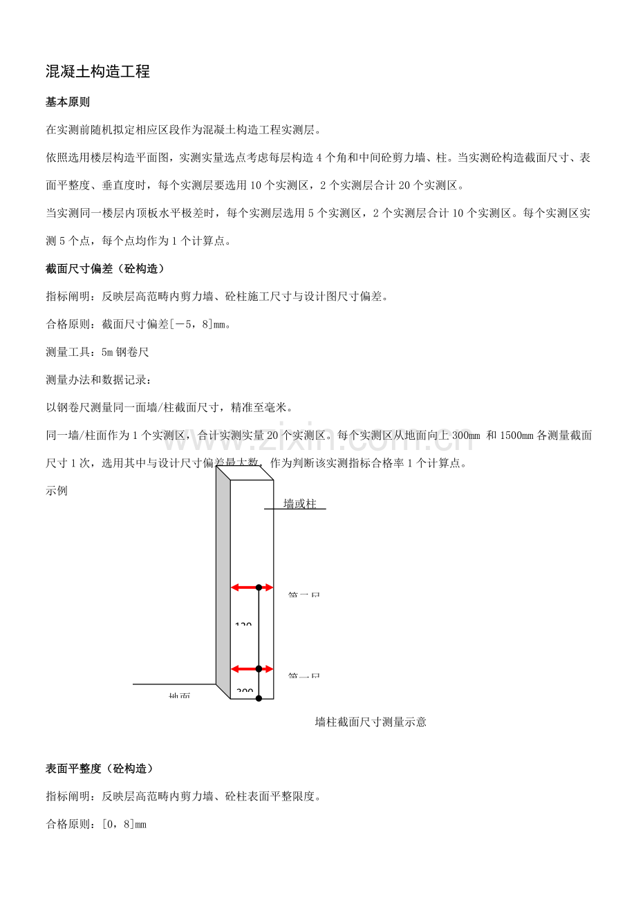 建筑工程综合项目工程实测实量操作基础手册.doc_第2页