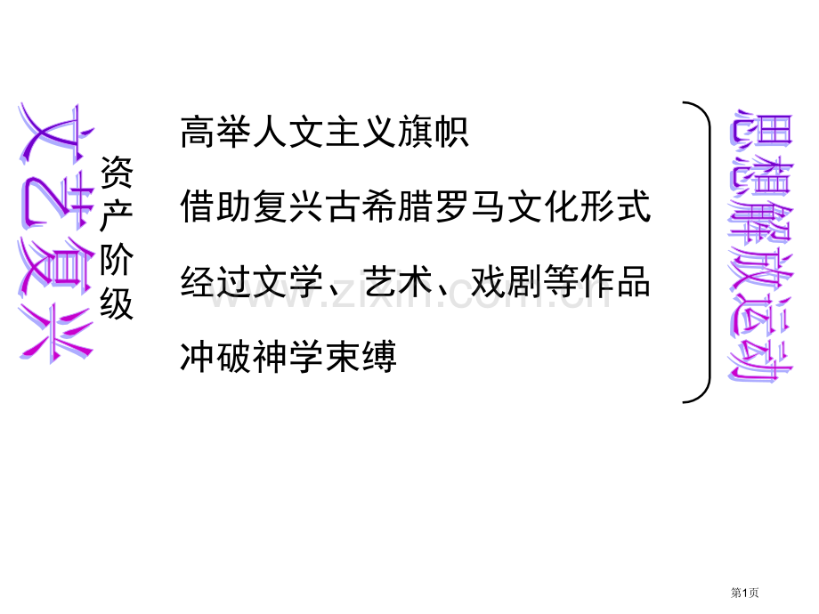 一轮复习宗教改革市公开课一等奖百校联赛获奖课件.pptx_第1页
