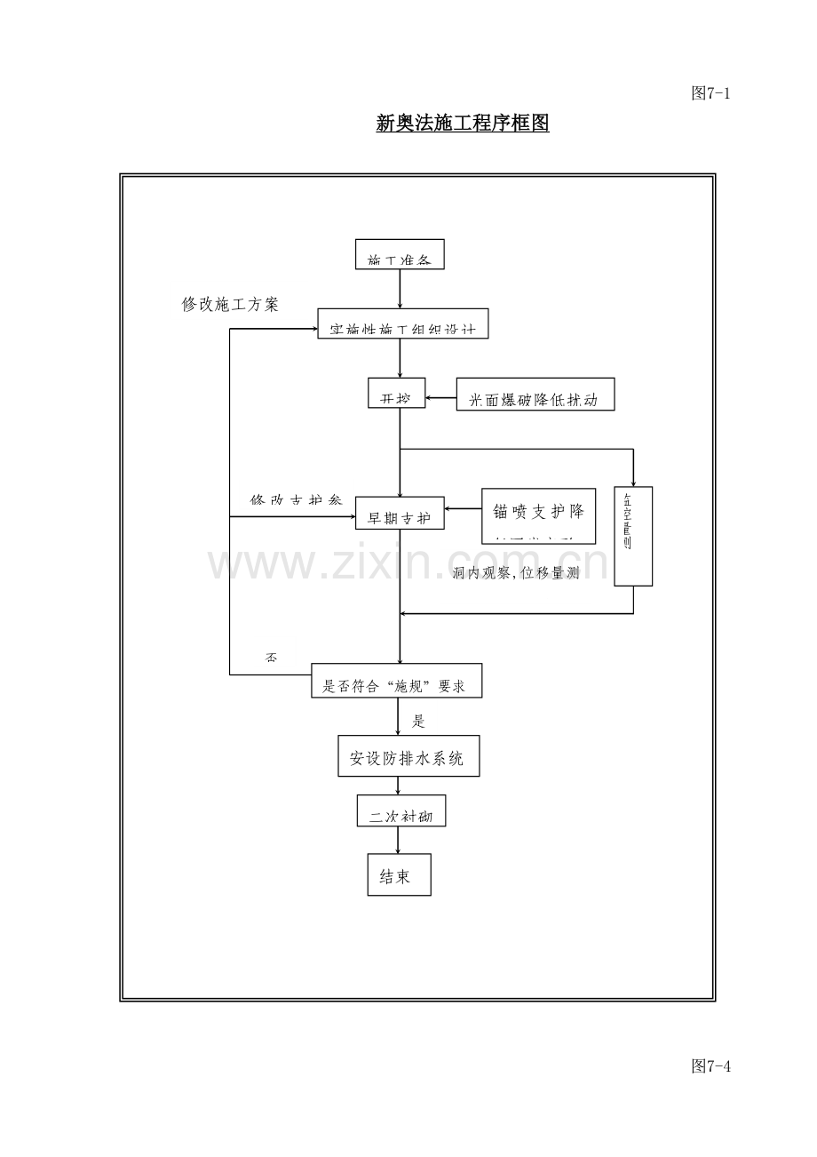 工艺图模板.doc_第1页