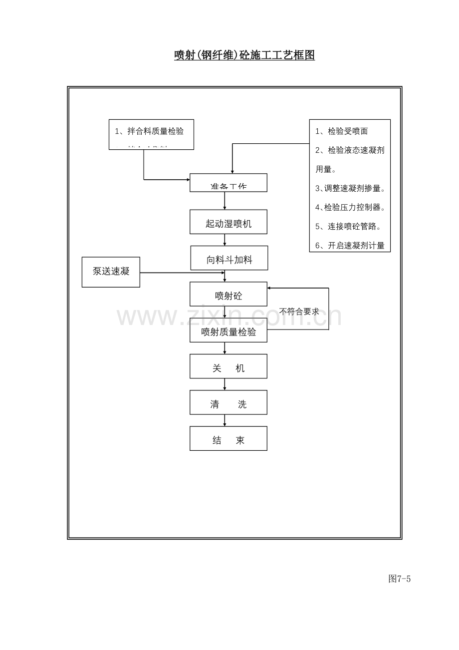 工艺图模板.doc_第2页