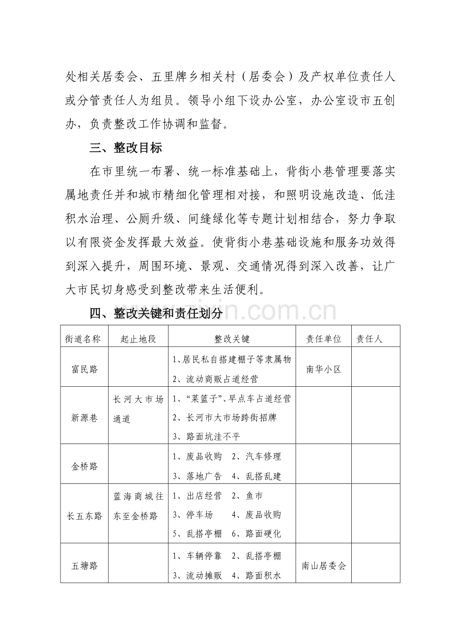 城区背街小巷整治工作专项方案.doc_第2页