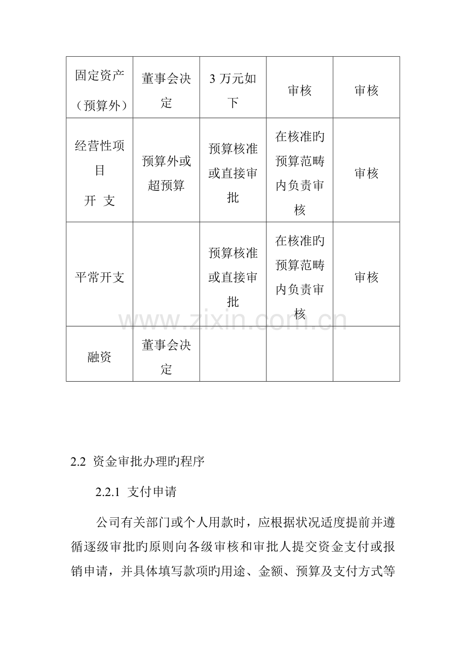 信息软件股份有限公司财务新版制度模板.docx_第2页