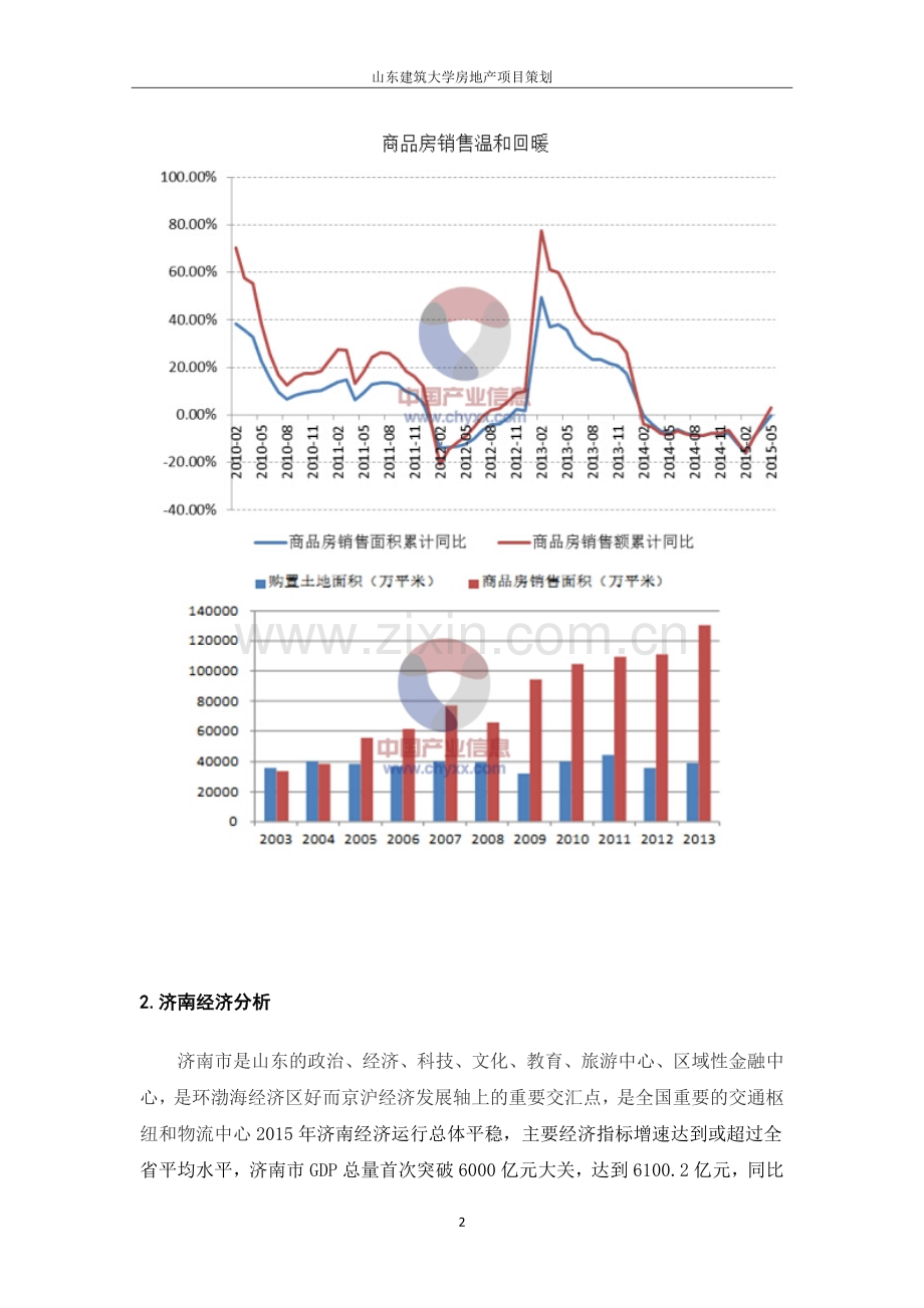 山东建筑房地产项目策划策划大作业学士学位论文.doc_第2页