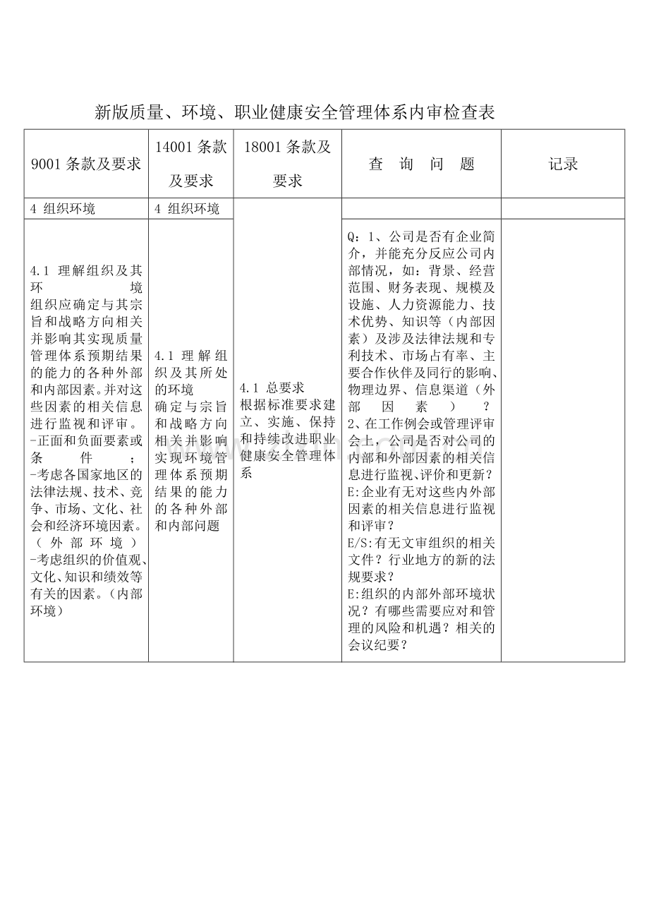 新版质量、环境、职业健康安全管理体系内审检查表.docx_第1页