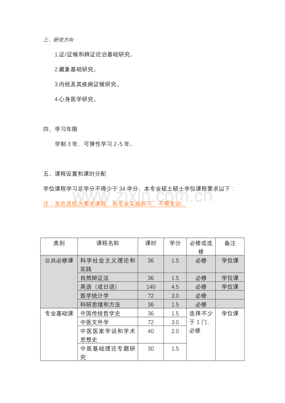 中医基础理论专业硕士研究应用生培养专项方案.doc_第2页