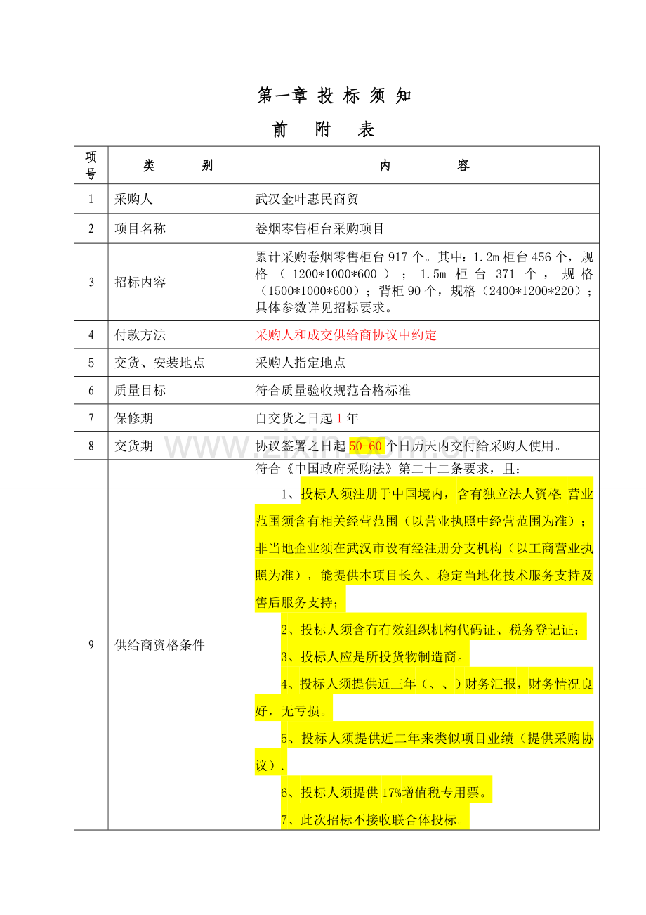 公司卷烟零售柜台采购项目招标文件模板.doc_第2页
