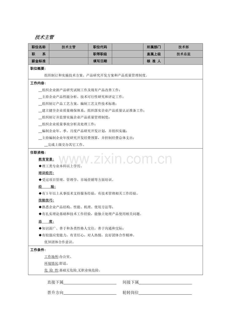技术部技术主管职务说明书样本.doc_第1页