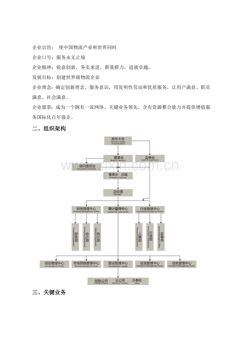 南方物流集团调查分析报告严汝葵.doc_第2页