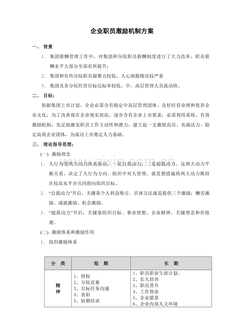 公司员工激励专项方案.doc_第1页