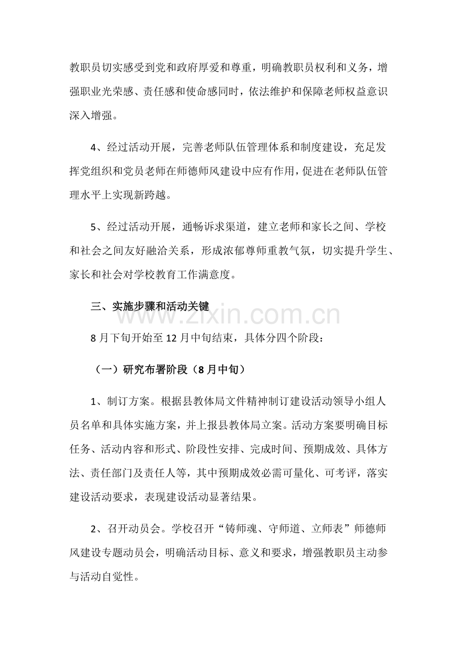 师德师风建设活动专业方案.docx_第2页