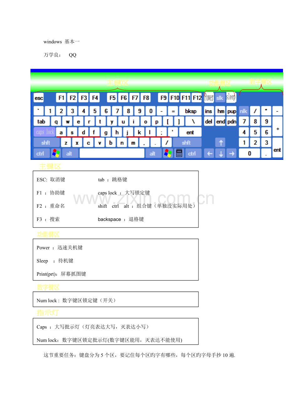 windows网站应用下载自学必备标准手册.docx_第2页