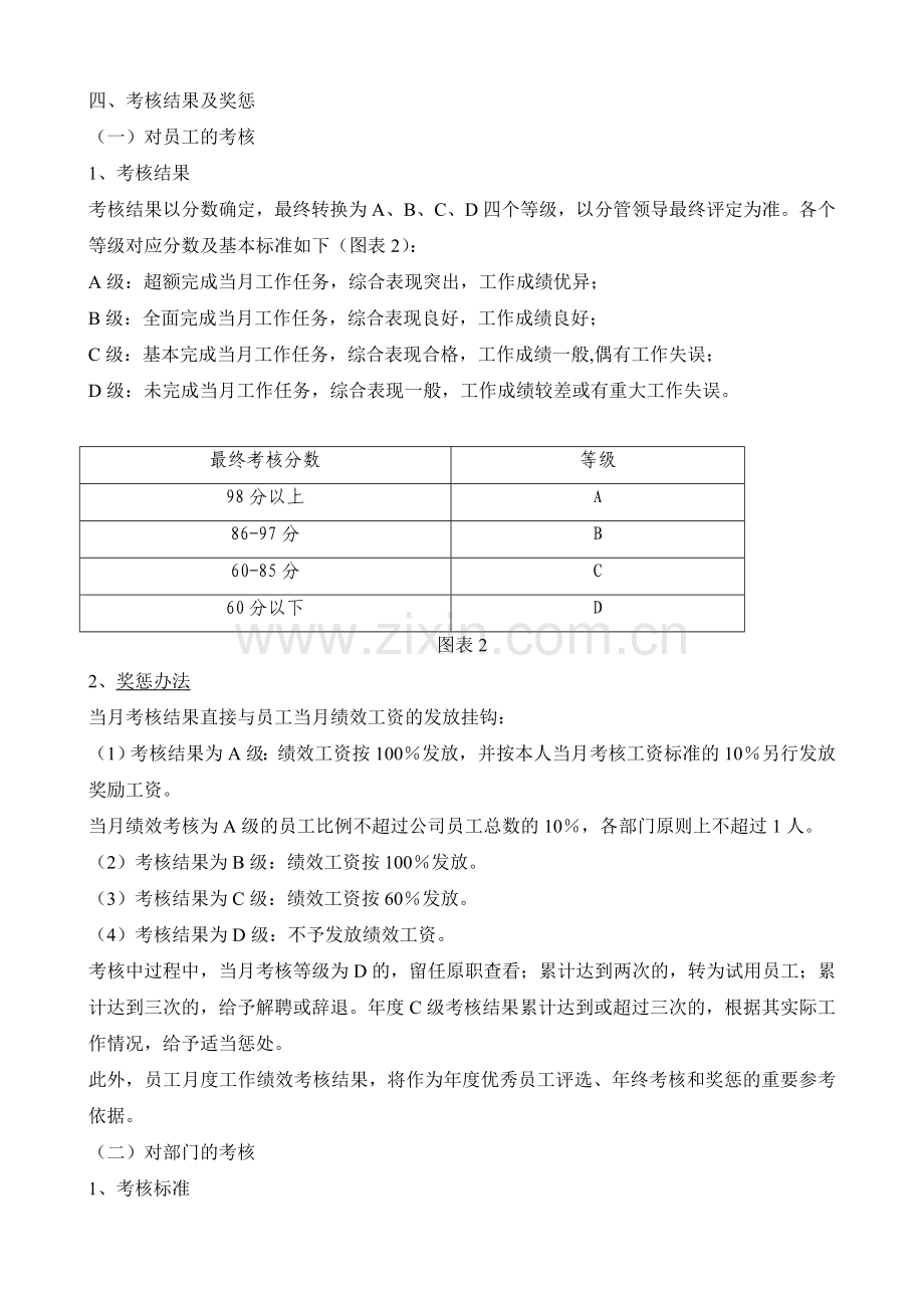 《公司绩效考核办法》附全套表格及操作方案.doc_第2页