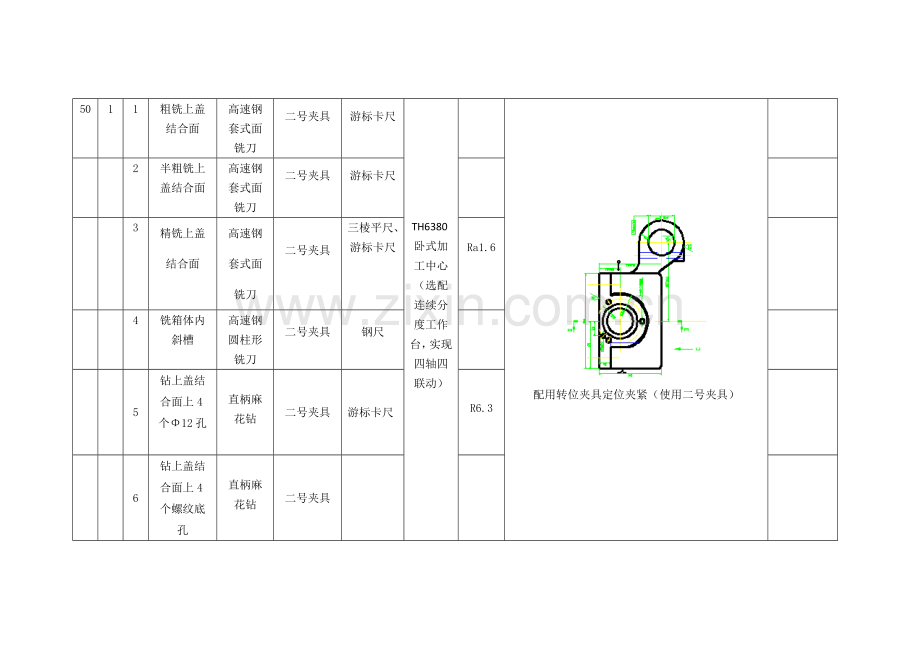 工艺流程卡片模板.doc_第2页
