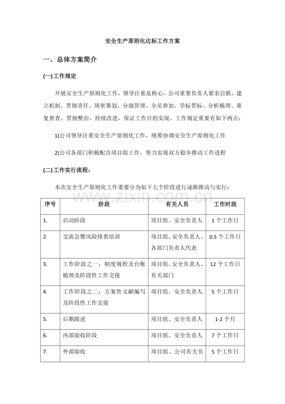 安全生产统一标准化达标咨询服务专项方案.doc_第1页