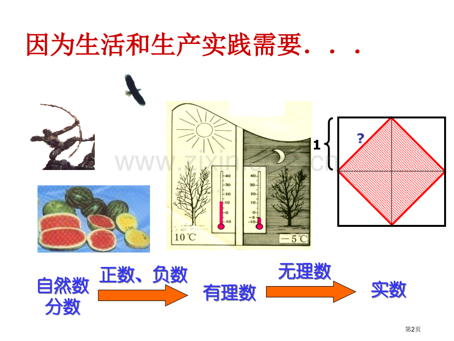 七年级数学下册第六章实数6.3实数1市公开课一等奖百校联赛特等奖大赛微课金奖PPT课件.pptx_第2页