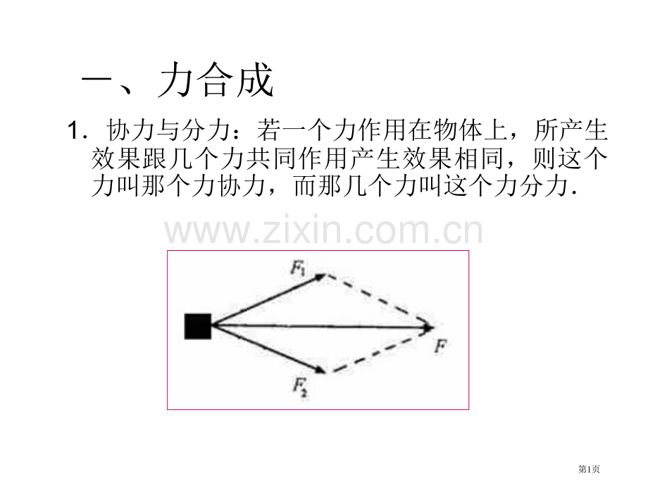 力的合成上学期新人教版省公共课一等奖全国赛课获奖课件.pptx_第1页
