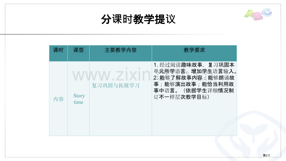 UNIT6WorkquietlyCStorytime省公共课一等奖全国赛课获奖课件.pptx_第2页