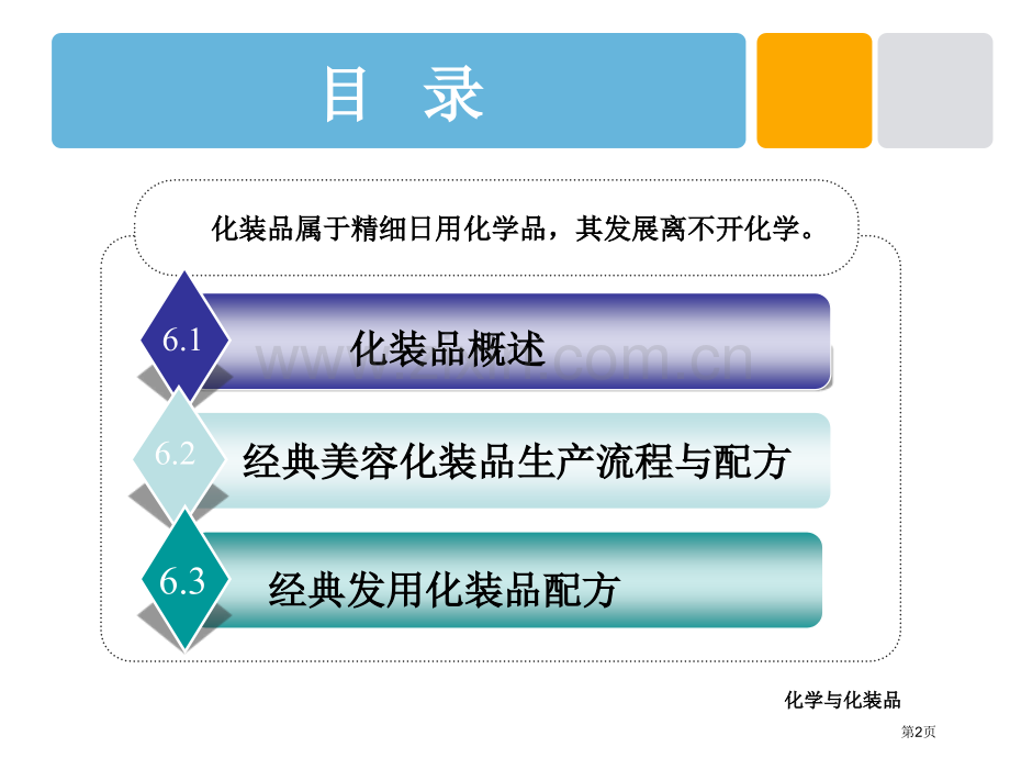 化学与化妆品省公共课一等奖全国赛课获奖课件.pptx_第2页