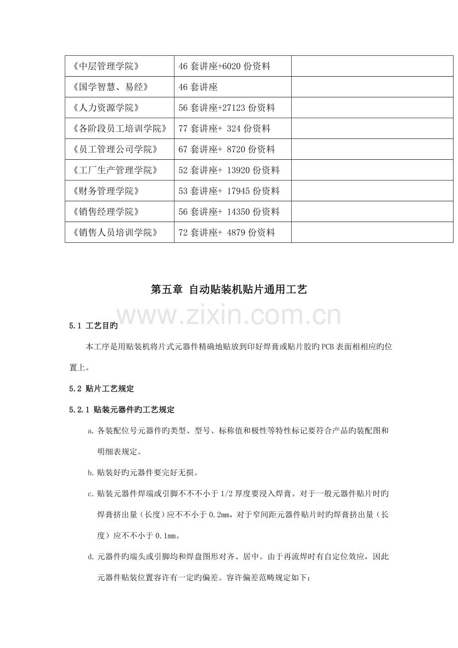 SMT自动贴装机贴片通用标准工艺标准流程介绍.docx_第2页