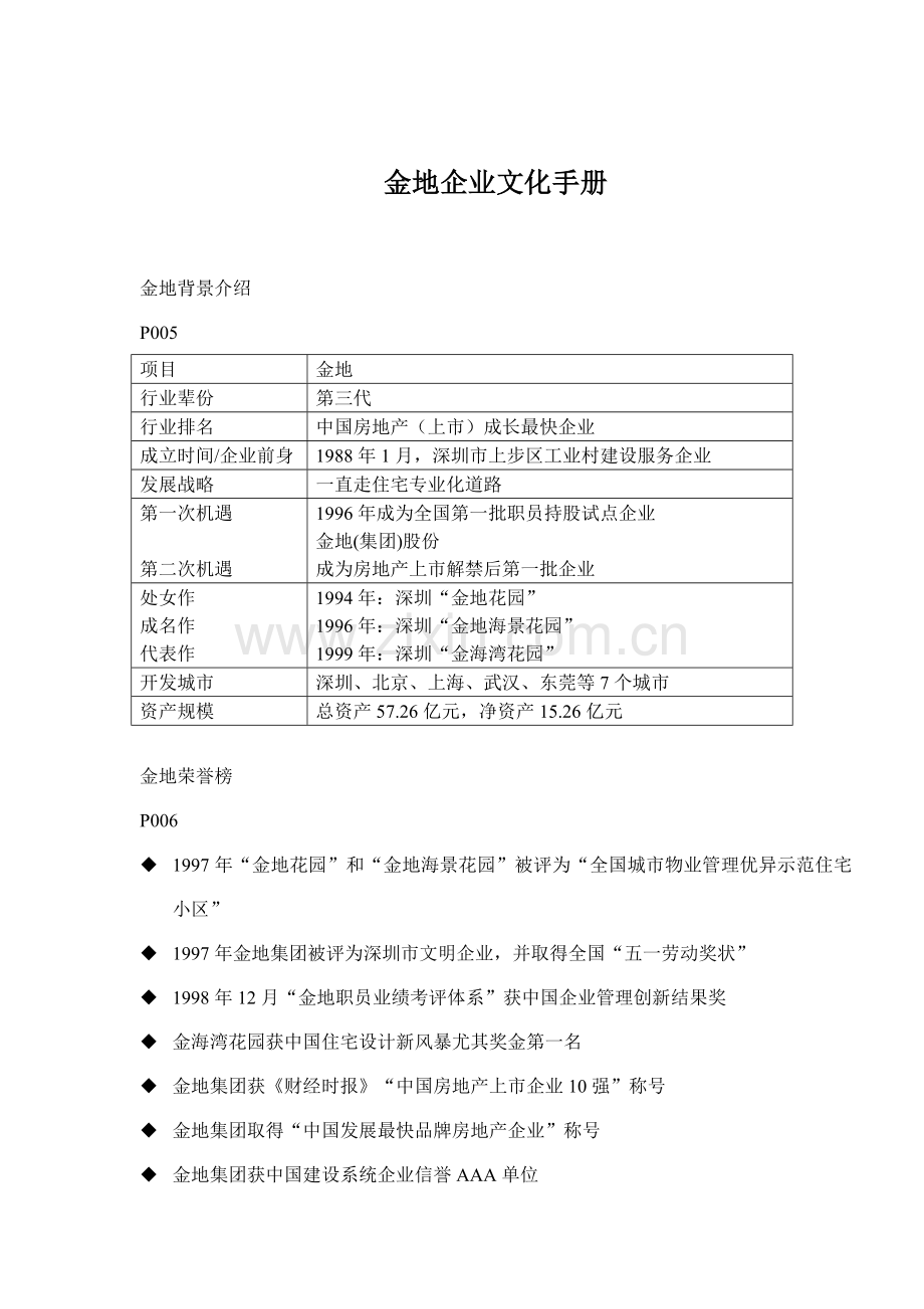 企业文化手册讲义模板.doc_第1页