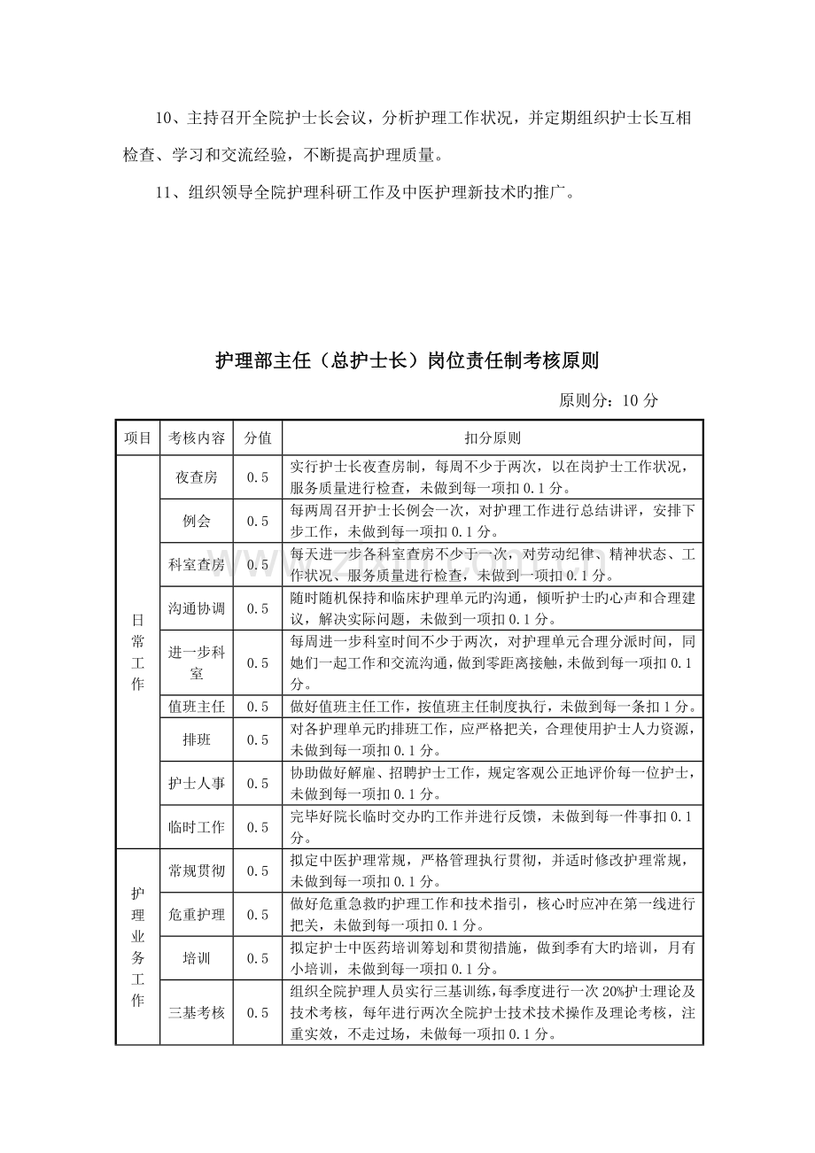 各层次护理管理岗位基本职责及考核重点标准Word文档.docx_第2页