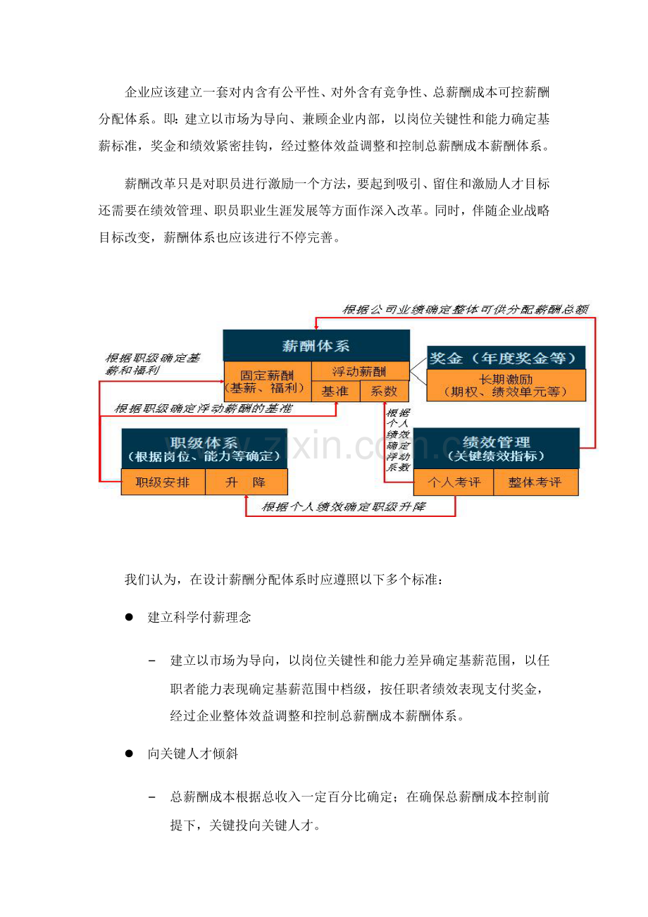 中和正道设计双赢的薪酬分配综合体系色.docx_第2页