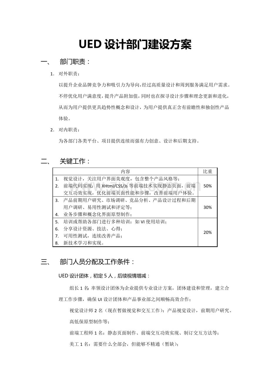 UED设计部门建设专项方案.docx_第1页