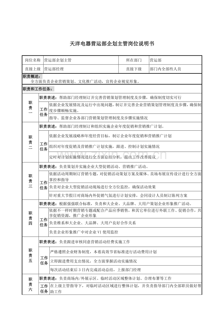 专项企划主管岗位说明指导书.doc_第1页
