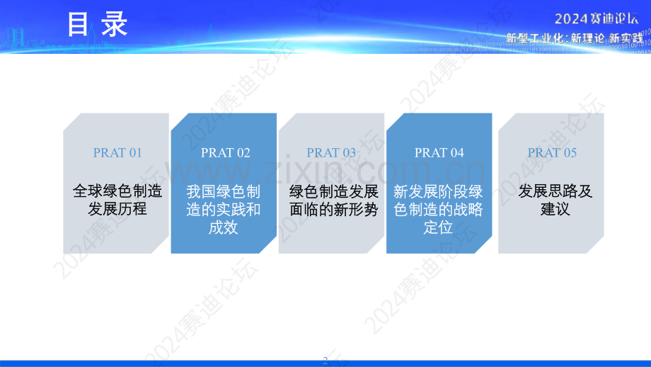 2024绿色制造白皮书.pdf_第2页