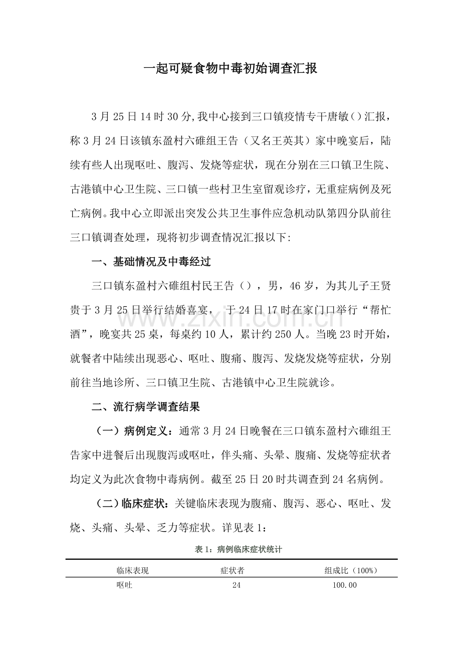 一起可疑食物中毒的初始调查研究报告.doc_第1页