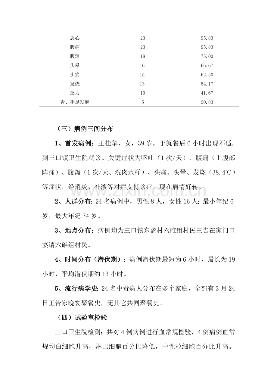 一起可疑食物中毒的初始调查研究报告.doc_第2页