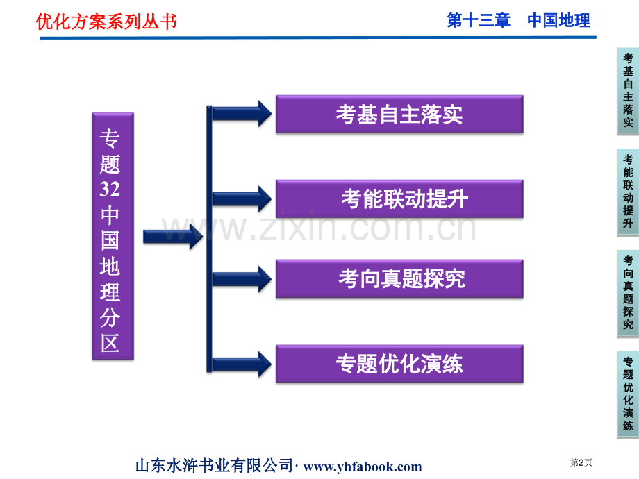 专题32中国地理分区省公共课一等奖全国赛课获奖课件.pptx_第2页